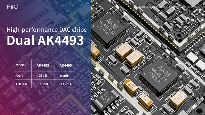 Player FiiO M11 - img.6