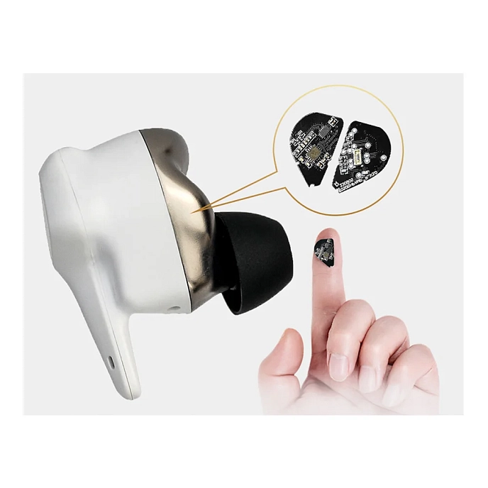 Wireless Headphones HIFIMAN Svanar Wireless - img.8