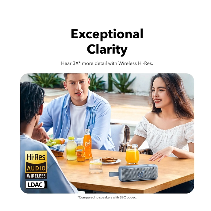 Portable speaker Anker Soundcore Motion 100 Black - img.2