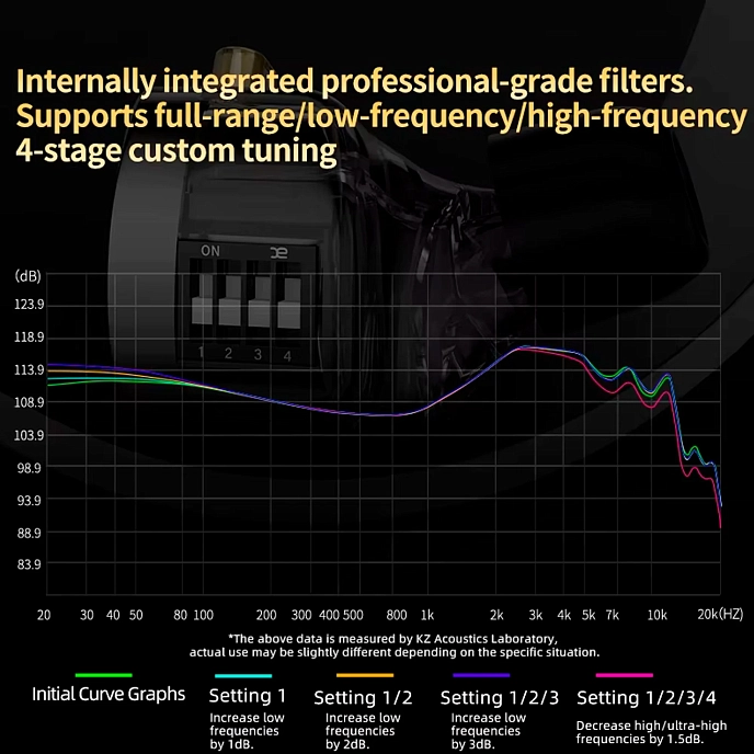 In-ear headphones KZ Krila with Mic Black - img.6