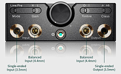 Headphone Amplifier Cayin C9 Black