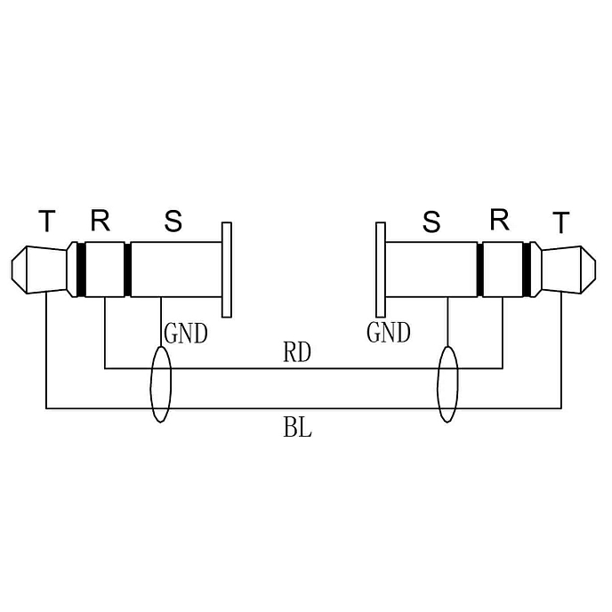 Cable ENOVA EC-A2-PSMM3-5 Black 3.5mm - 3.5mm 5m - img.3