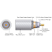 Cable Esoteric 7N-DA6100ES Mexcel BNC 1m White - img.4