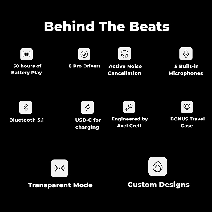 Wireless Headphones Heavys H1H Wireless Bundle Black - img.12