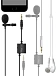 - img.12 Lavalier microphones IK Multimedia iRig Mic Lav - img.12