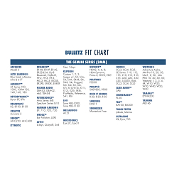 Eartips Dekoni Audio Memory Foam 3mm Ear Tip 3 Pairs Medium
