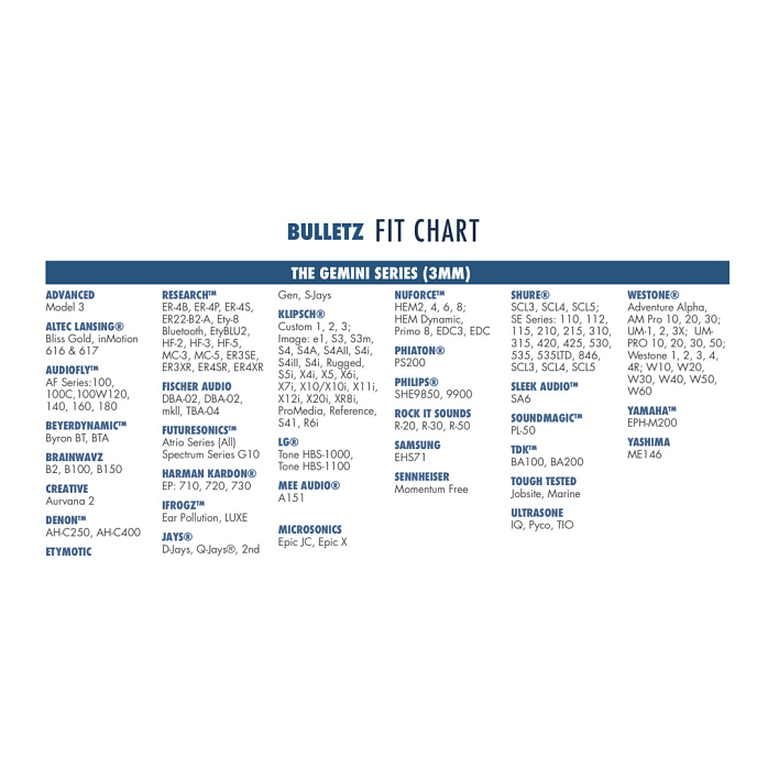 Eartips Dekoni Audio Memory Foam 3mm Ear Tip 3 Pairs Medium - img.1