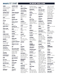 Eartips Dekoni Audio Mercury Ear Tips Premium