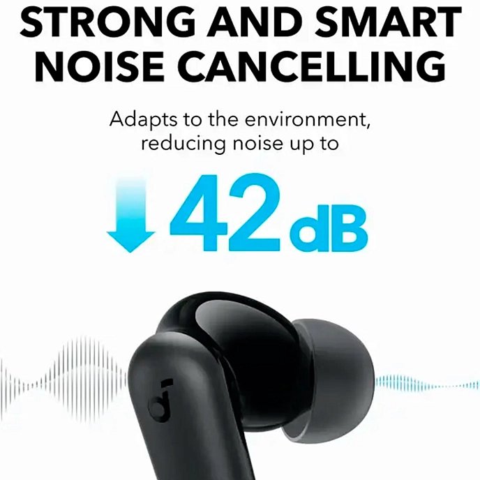 Wireless Headphones Anker Soundcore R50i NC Black - img.4