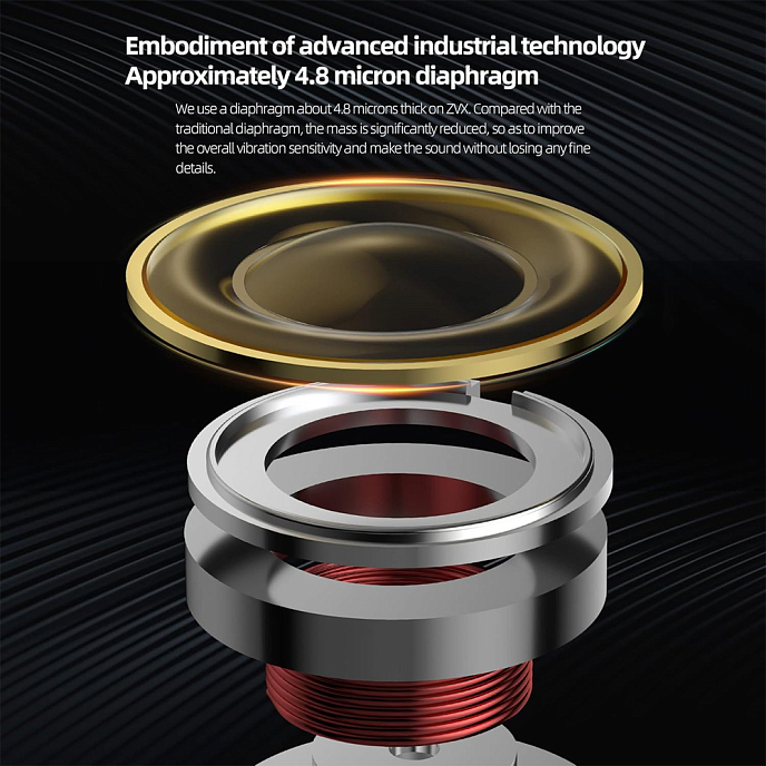 In-ear headphones KZ ZVX with Mic Black - img.2