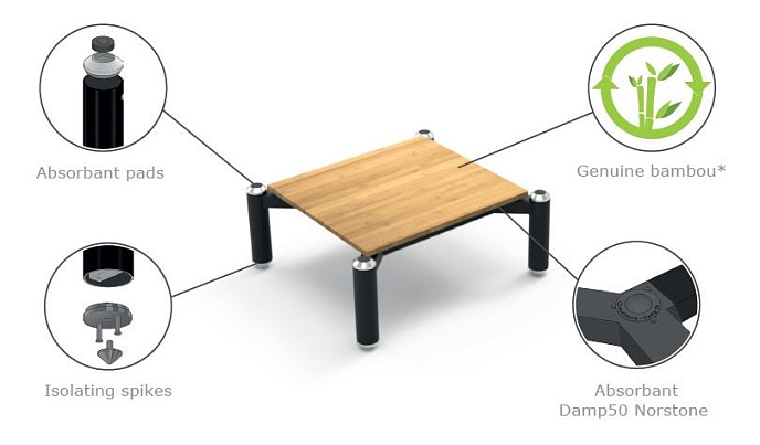 Hi-Fi Stand NorStone Spider 3 Bamboo - img.1