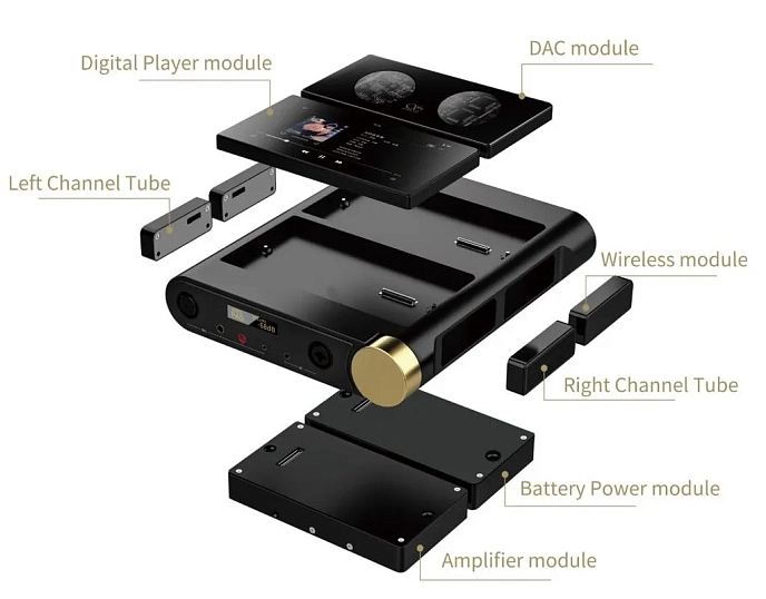 Player Shanling M30 HPA - img.7