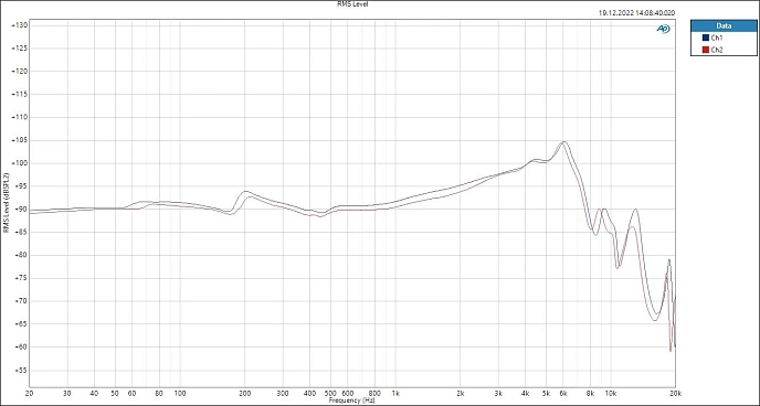 IEMs headphones Aurian Forest Universal - img.16