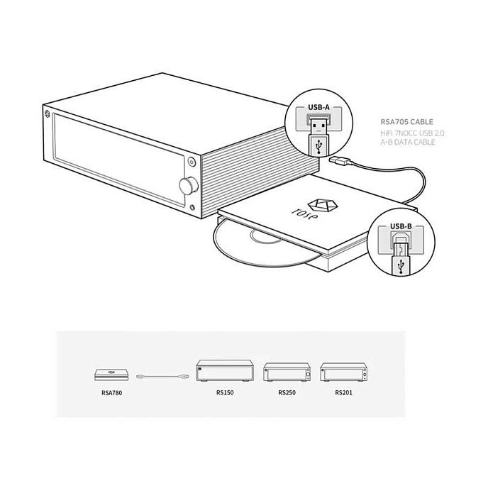 CD player Rose RSA780E Silver - img.4