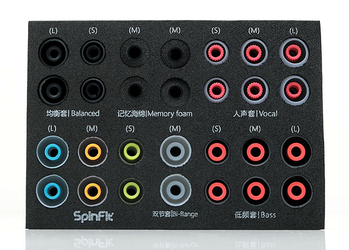 Headphones FiiO FH7 Black - img.8