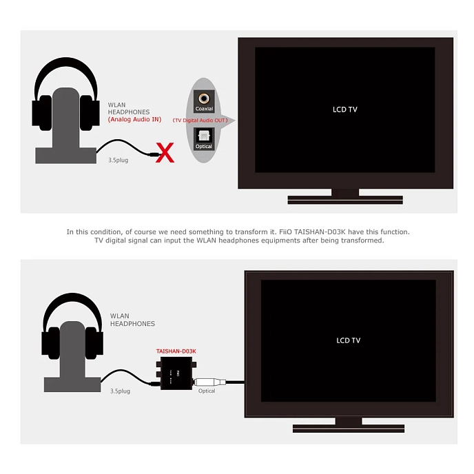 DAC FiiO TAISHAN-D03K - img.2