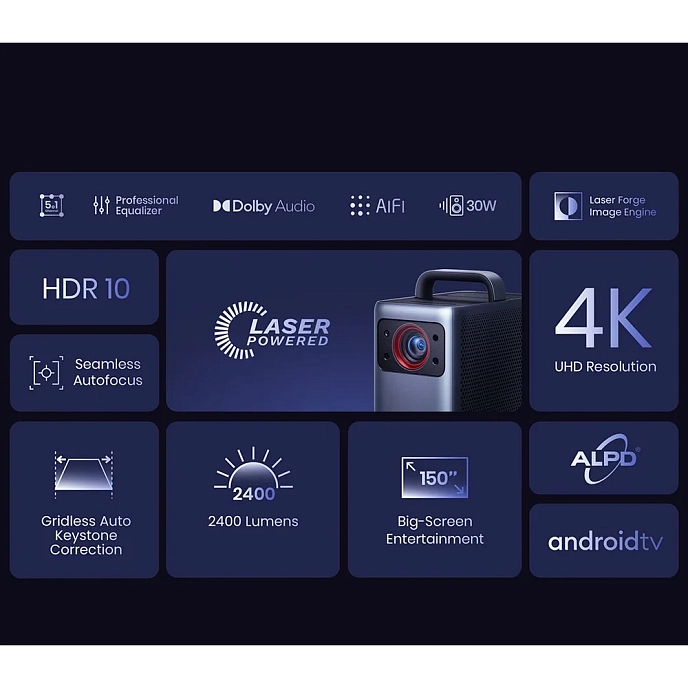 Projector Anker Nebula Cosmos Laser 4K Black - img.3