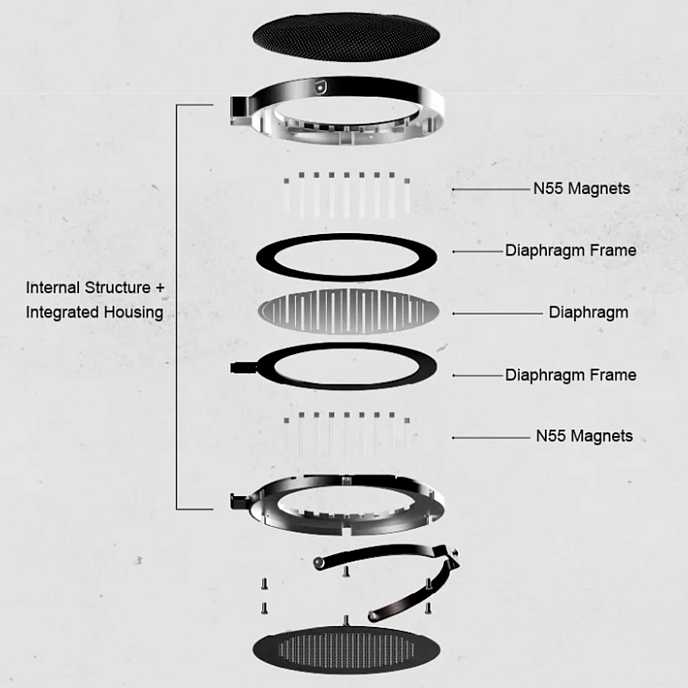 Over-ear headphones MoonDrop Skyland Black/Silver - img.16
