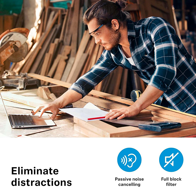 Sennheiser SoundProtex Plus Hearing Protection Earplugs black/grey беруши - img.4