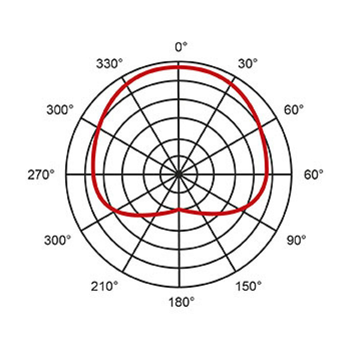 Lavalier microphones Eikon LCH100SE Black - img.3