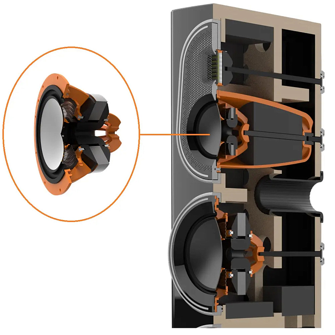 Floorstanding Speakers Monitor Audio Platinum 300 3G Satin White - img.1