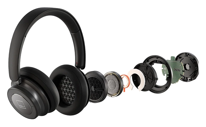 Wireless Headphones Dali IO-4 Iron Black - img.6