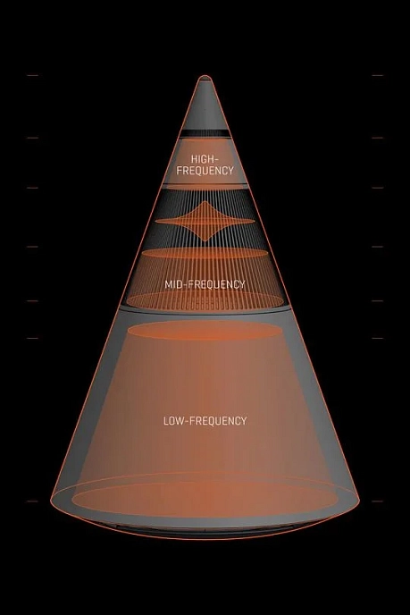 Speaker System TRETTITRE TreSound 1 white - img.1