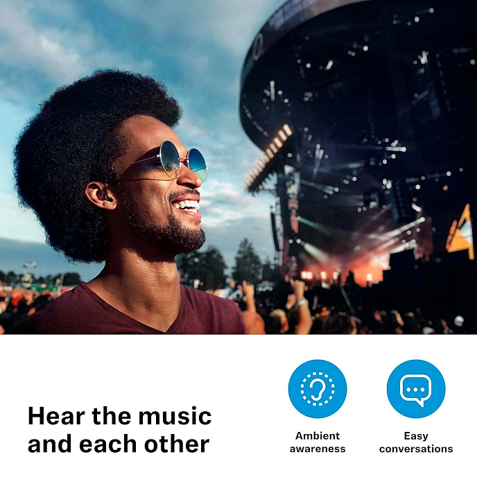 Earplugs Sennheiser SoundProtex Hearing Protection Earplugs black/grey беруши - img.5