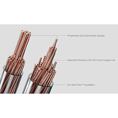 Cable Effect Audio Ares S Lite Copper 3.5mm 1.2m