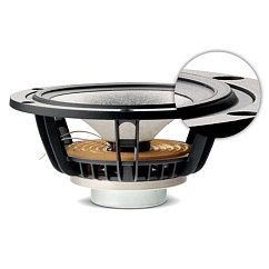 Central Channel Focal Kanta Center Walnut High Gloss Ivory Mate