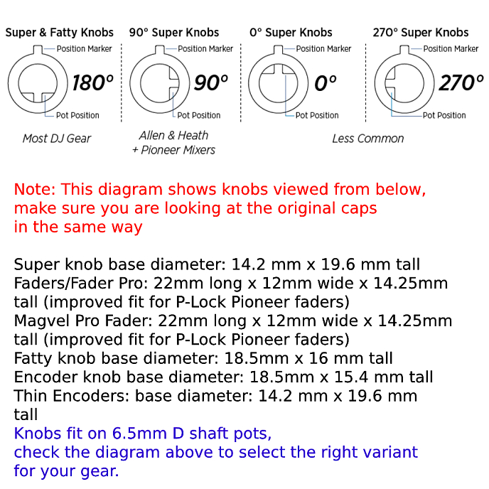 DJTT Chroma Caps Super Knob 90° (Rubber) White - img.7