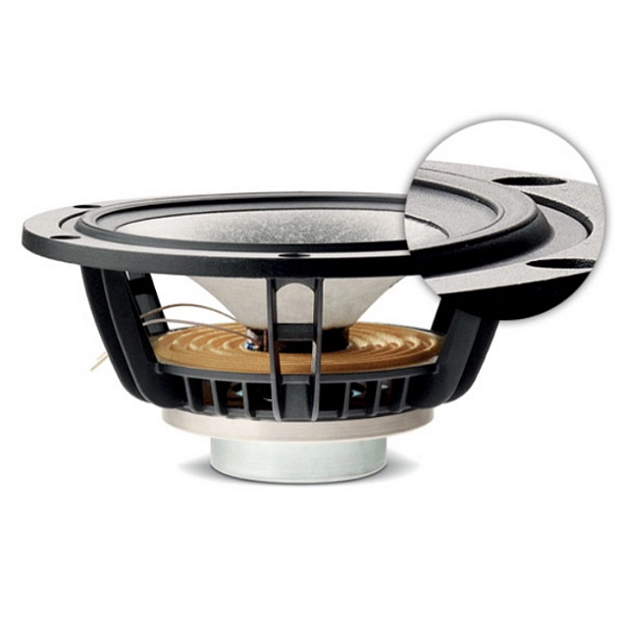 Central Channel Focal Kanta Center Walnut High Gloss Taupe Mate - img.4