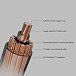 Cable Effect Audio Code 23 MK II Copper - img.5