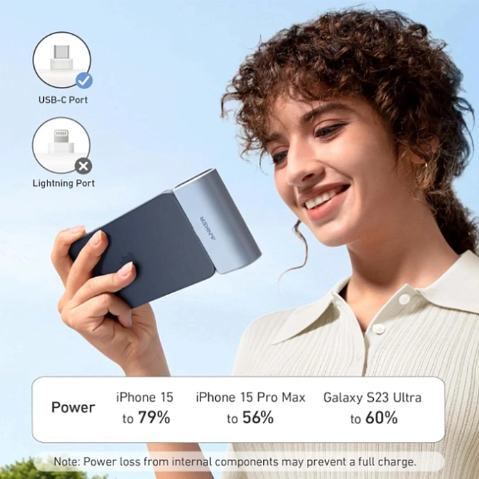 Portable battery Anker Nano Power Bank (5000mAh 22.5W Built-In USB-C) Blue - img.4