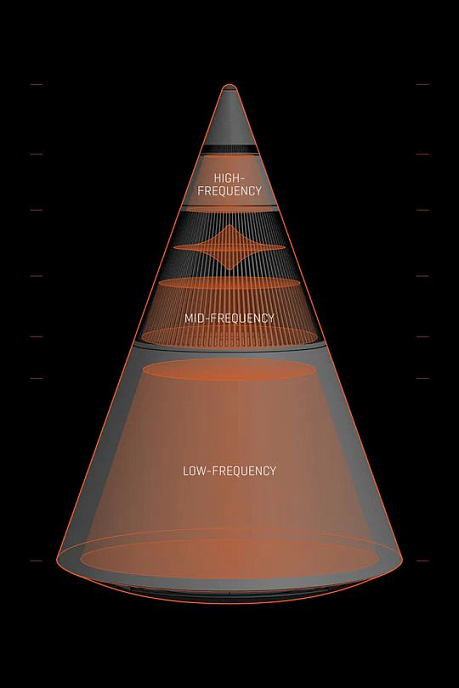 Speaker System TRETTITRE TreSound 1 black - img.1