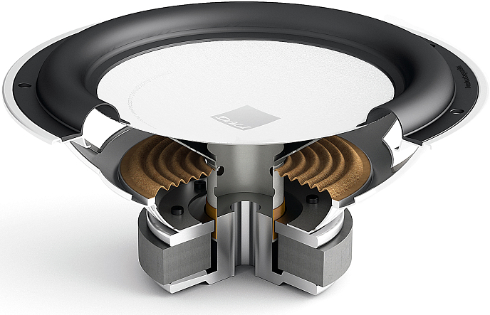 Subwoofer Dali SUB E-9 F Satin Black - img.3