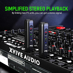 Bluetooth Receiver XVIVE P3D Bluetooth Audio Receiver Black