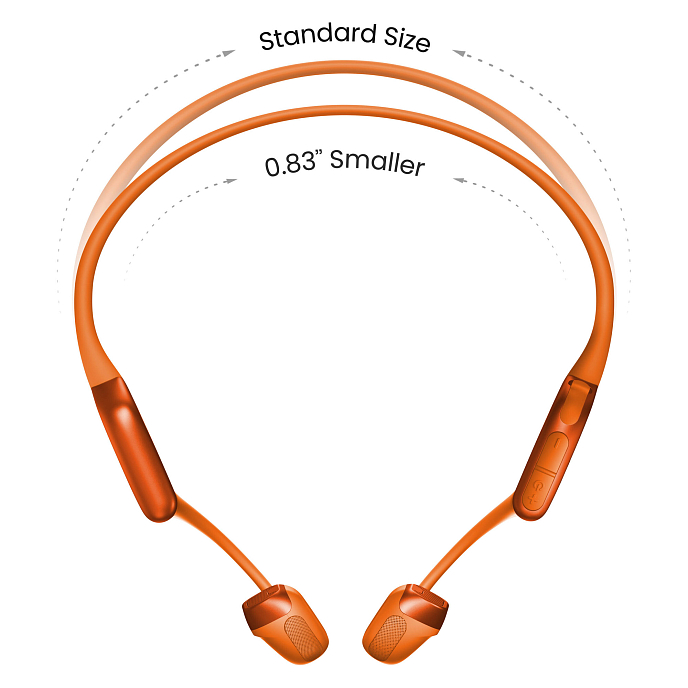 Wireless Headphones Shokz OPENRUN PRO 2 Mini black - img.3