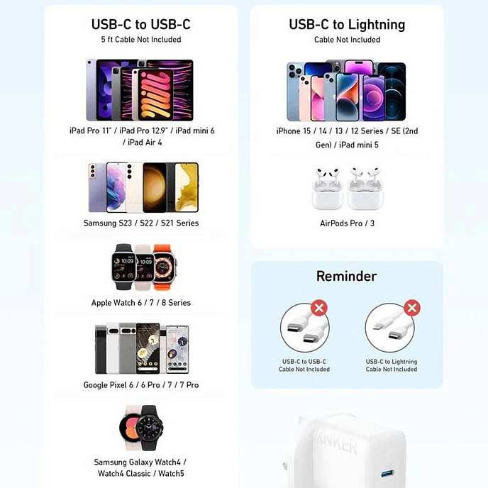 Battery charger Anker 312 20W (A2347) UK Plug White - img.3