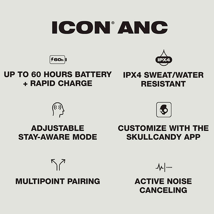 Wireless Headphones Skullcandy Icon True Black - img.5