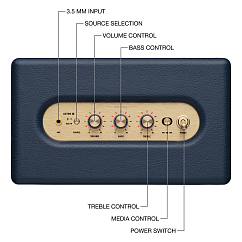 Portable speaker Marshall Acton III Midnight Blue