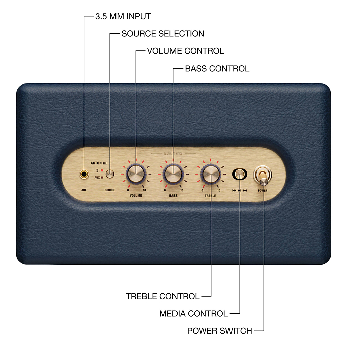 Portable speaker Marshall Acton III Midnight Blue - img.2