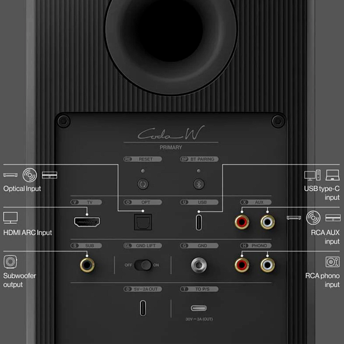 Bookshelf speakers KEF Coda W Dark Titanium - img.5