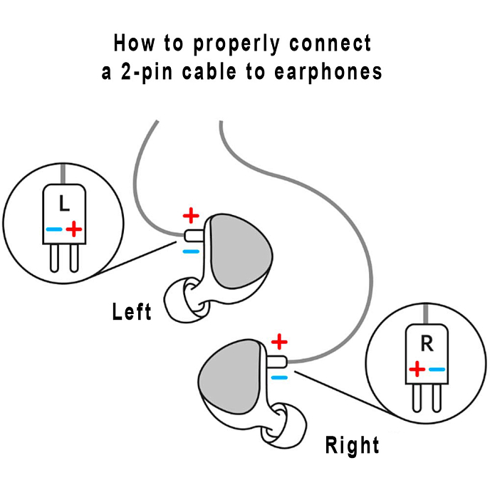 IEMs headphones Aurian Skyline Universal - img.6
