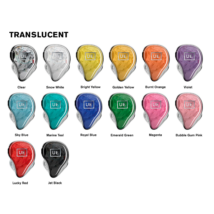 Custom earphones Ultimate Ears UE 18+ Pro - img.18