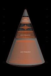 Speaker System TRETTITRE TreSound 1 green