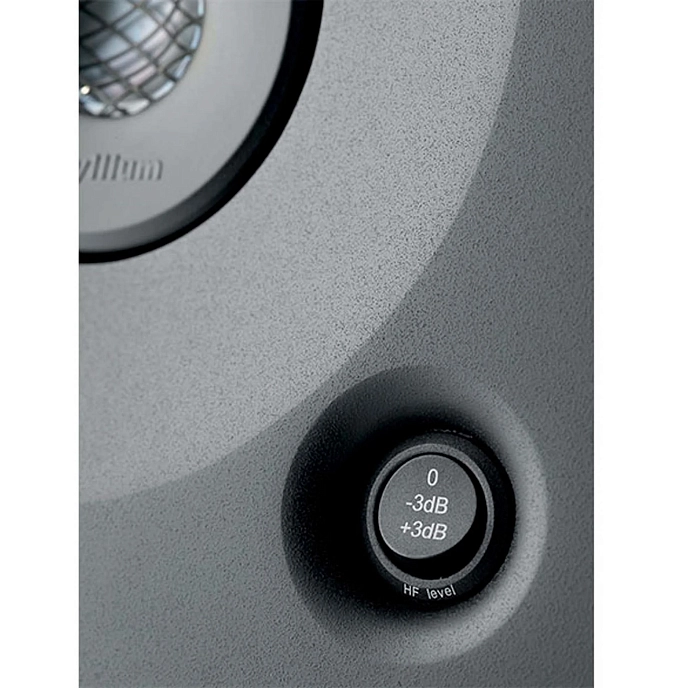 In-Wall Speakers Focal 1000 IW6 Black - img.5