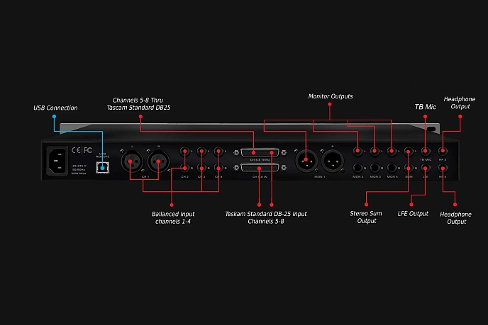 Audio interface Antelope Audio Satori - img.8