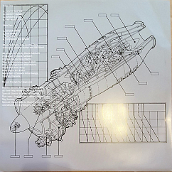 Vinyl Record Black Sabbath - Never Say Die!