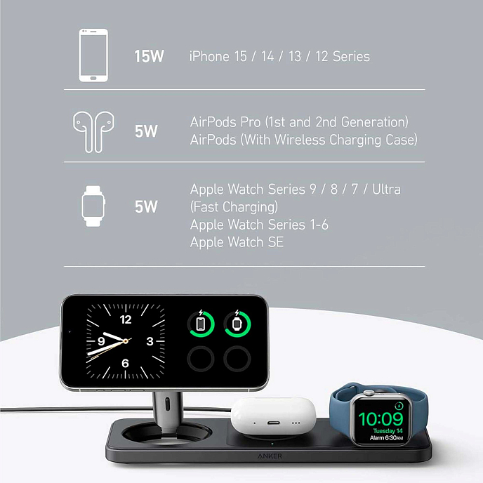 Battery charger Anker MagGo Wireless Charging Pad 3 in 1 15W Black - img.5